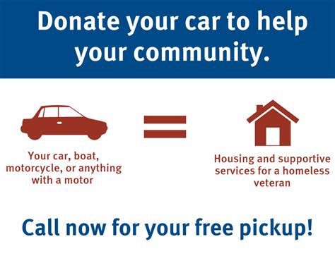 car donation columbus ohio.